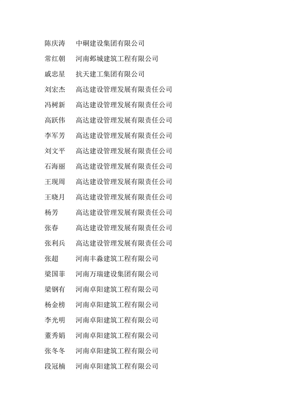 关于表彰2023年度安阳县建筑业先进单位和个人的决定-图片-11